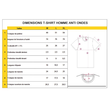 T shirt homme anti-ondes L