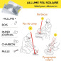 Kit solaire allume feu