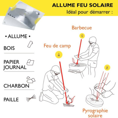 Kit solaire d’aventure