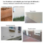 L'Assécheur Kit de perforation L'Assécheur Kit de perforation