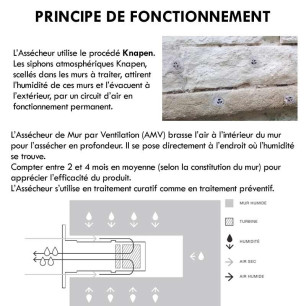 Kit 5 Assécheurs de mur intérieur + raccordement