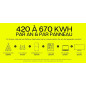 Station solaire Play 2 Sunology X 3 Station solaire Play 2 Sunology X 3