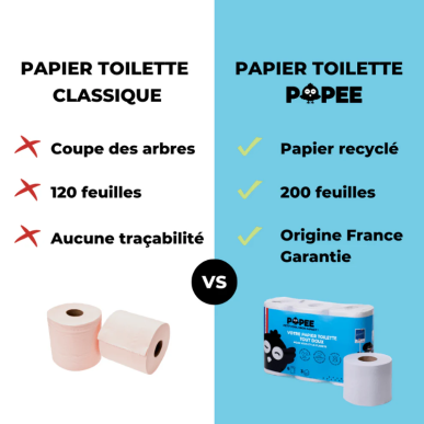 Popee Papier toilette écologique Ultra confort 3 plis