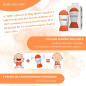 Baby Shusher - Le miracle du sommeil Baby Shusher - Le miracle du sommeil