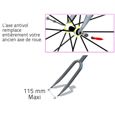 Antivol vélo pour roues de vélo - roue avant