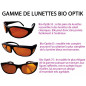 Lunettes anti insomnie Bio Optik 53