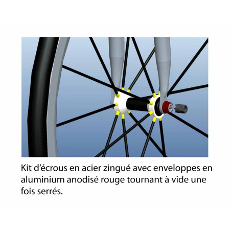 Antivol roues de vélo écrou M9