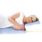 1 suroreiller 30x40 cm + 1 surmatelas 90x90cm 1 suroreiller 30x40 cm + 1 surmatelas 90x90cm