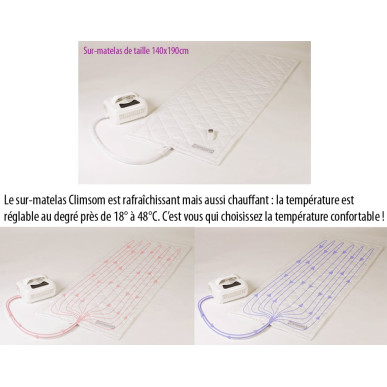 Sur-matelas rafraîchissant & réchauffant Climsom grande taille 140x190
