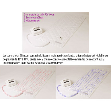 2 Sur-matelas chauds et frais Climsom 70x190 cm - matelas chauffants et rafraîchissants