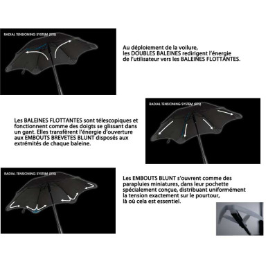 Parapluie pliant & anti vent, il ne se retourne pas, rose fushia