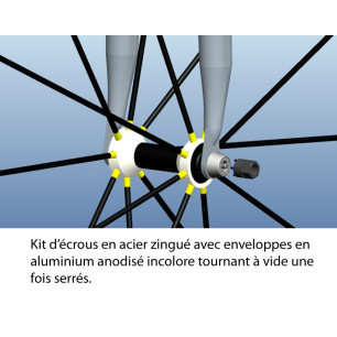 Antivol roues de vélo écrou M10