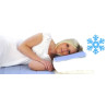 Sur-matelas rafraîchissants